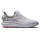 Quantum Excel BOA